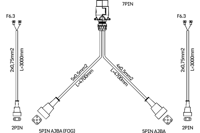 MANTES elektroinstalační svazek přívěsu 4,7 m 7 PIN bajonety 2x 5 PIN + 2x 2 PIN