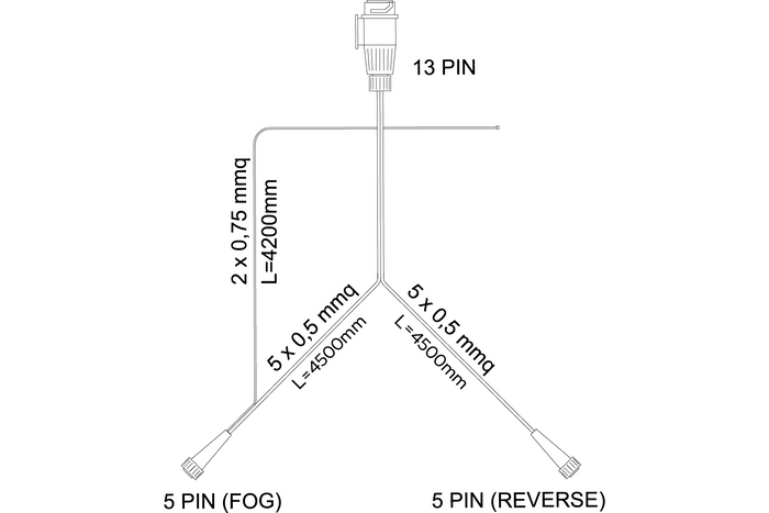 Sada světel: zadní světla ASPÖCK MULTIPOINT IV + boční obrysová světla ASPÖCK FLEXIPOINT I + kabelový svazek MANTES 4,5 m 13PIN