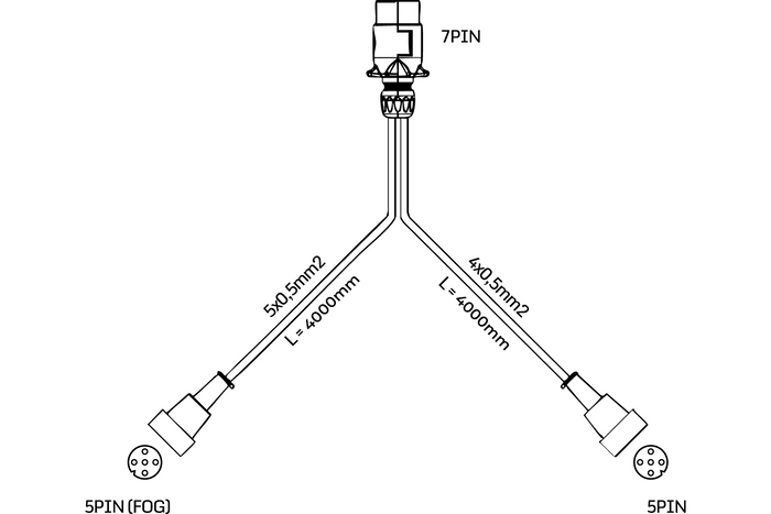 Zadní světla ASPÖCK MULTIPOINT V + kabelový svazek MANTES 4m 7PIN