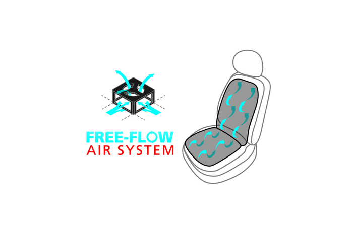 Prodyšný sedák LAMP Taxi Driver černá podložka do autosedačky