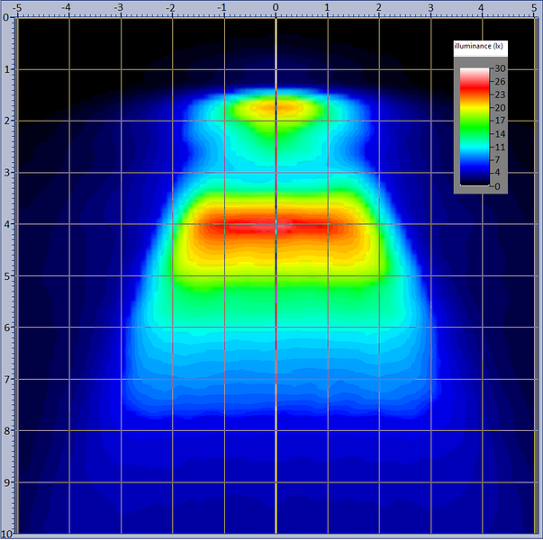 LED pracovní reflektorová svítilna HORPOL LRD 3070 6xLED 1200lm s magnetem