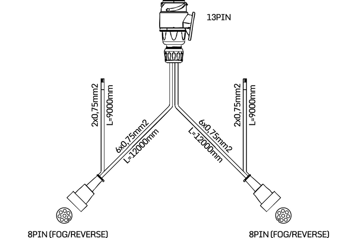 Elektroinstalace MANTES, svazek tažného vozidla, 12 m, zástrčka 13 PIN, bajonety 2x 8 PIN