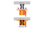 Ochranný čep přívěsu TIR LAMP 98703 zámek přívěsu