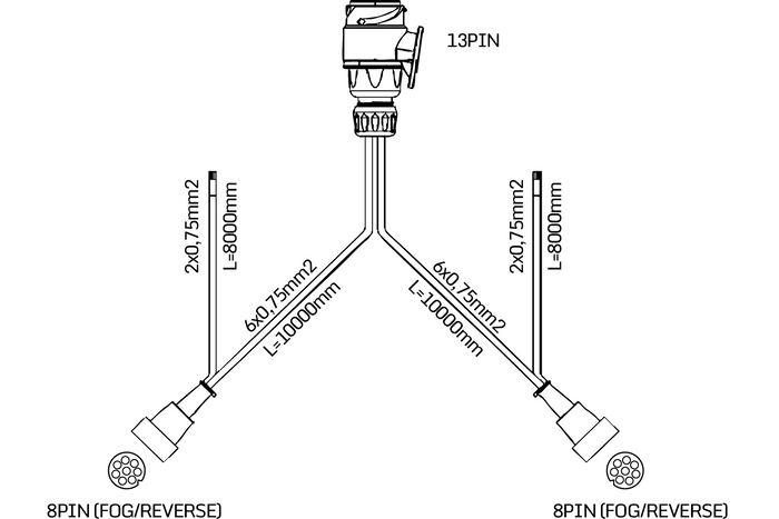 Elektroinstalace MANTES, svazek tažného vozidla, 10 m, zástrčka 13 PIN, bajonety 2x 8 PIN