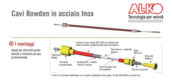 Brzdové lanko Bowden AL-KO 247285 rychlá montáž 1020/1216 mm